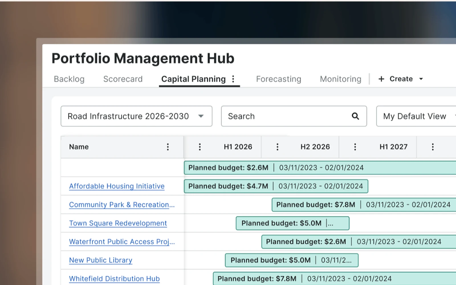 Procore Portfolio Management Hub showing the Capital Planning view for owners