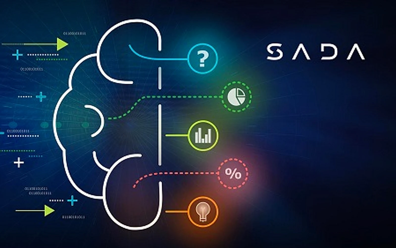 SADA generative-AI graphic: a line-art brain connected to insight, analytics, and idea icons